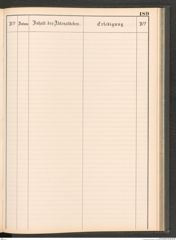 k.k. naturhistorisches Hofmuseum, Protokollbuch Intendanzakten 1883-1885, Seite 195